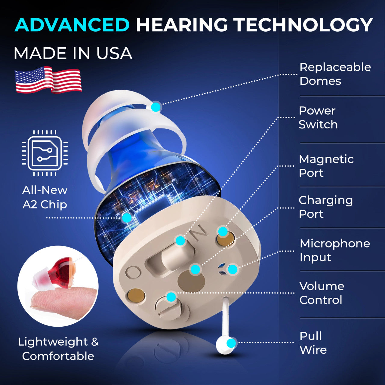 Ultra Hearing Aids - Invisible In Ear Hearing Aids