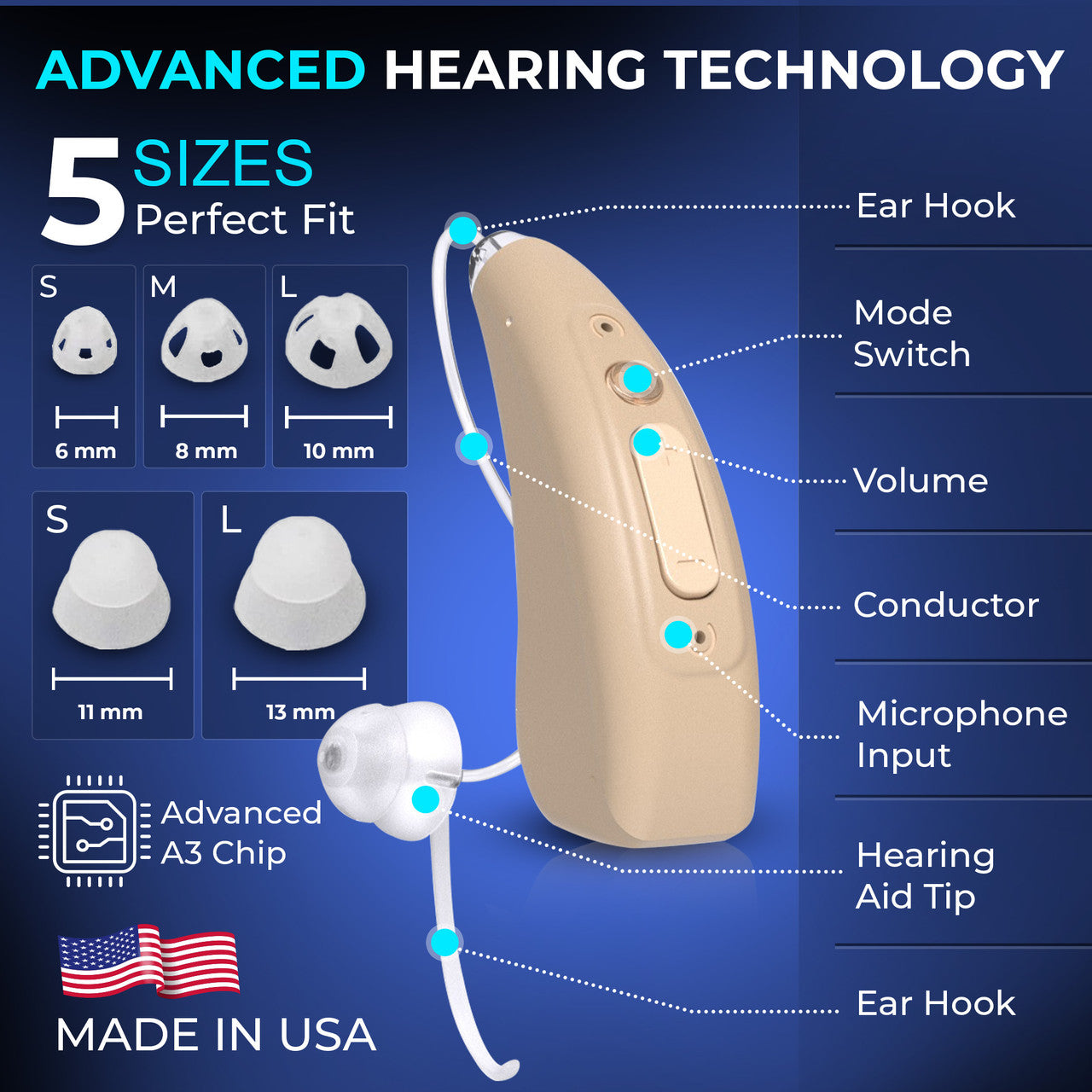 Ultra Hearing Aids Prime