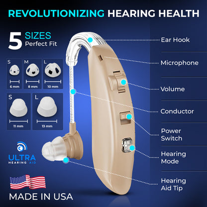 Ultra Hearing Aids Pro - Bluetooth Enabled Behind The Ear Hearing Aids