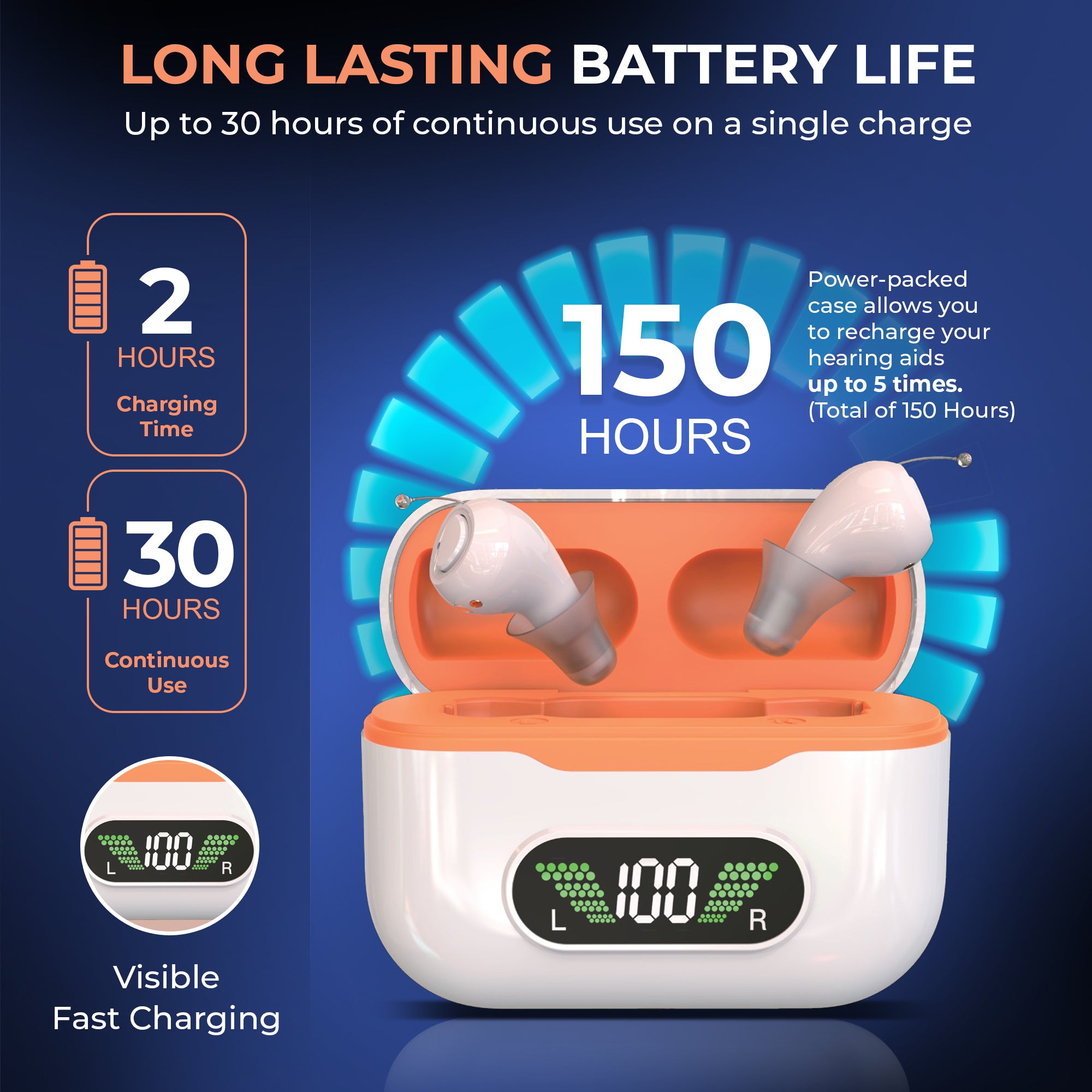 Ultra Hearing Aid Invisible 2